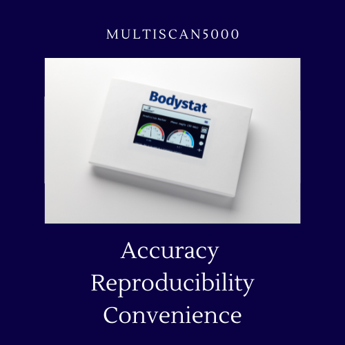 Introducing the Multiscan 5000 | Bodystat Website